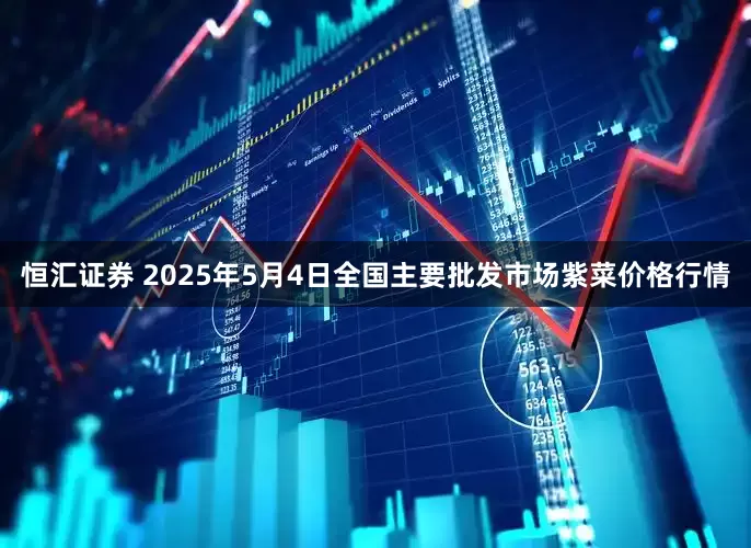 恒汇证券 2025年5月4日全国主要批发市场紫菜价格行情