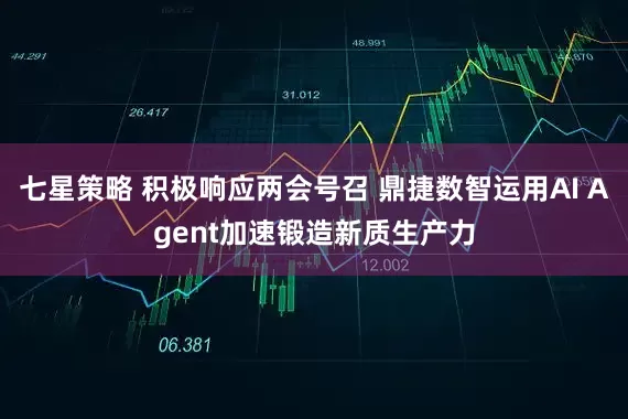 七星策略 积极响应两会号召 鼎捷数智运用AI Agent加速锻造新质生产力