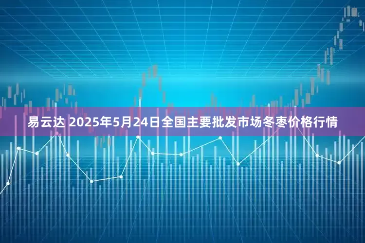 易云达 2025年5月24日全国主要批发市场冬枣价格行情