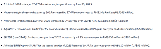 驰盈优配 亚朵与华住：王海军能用“枕头”越过季琦的华住江山吗？